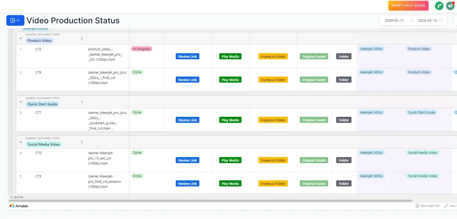 Productivity Platforms